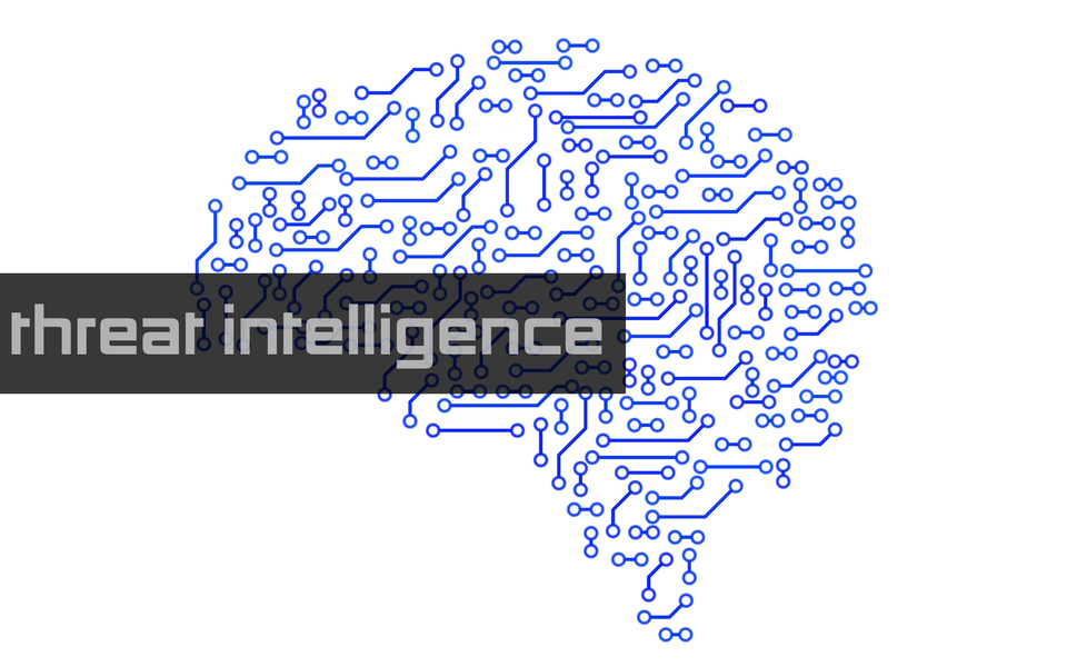 Threat Hunting with Open Source Intelligence (OSINT)